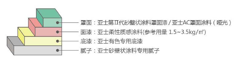 企业微信截图_15760422529249.png 企业微信截图_15760422529249.png